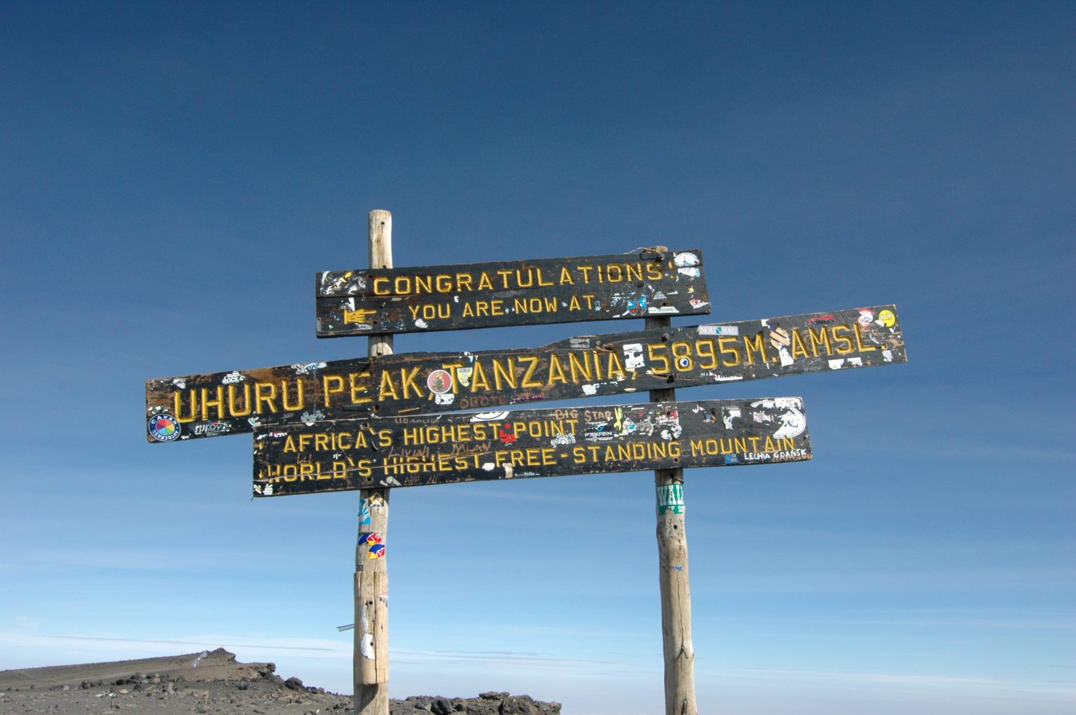 a sign that says welcome to uhuru peak with blue sky on kilimanjaro climb